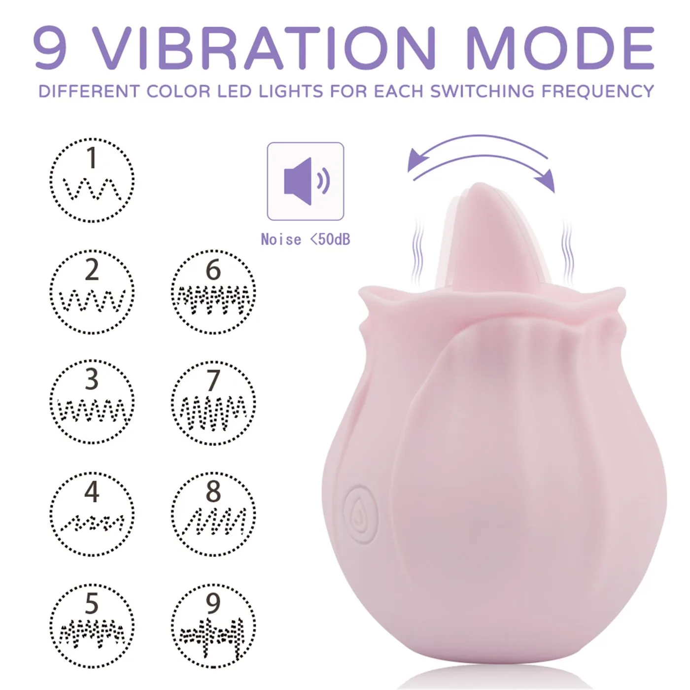 Sweet Nectar Lengua Multifuncional Recargable Usb 2