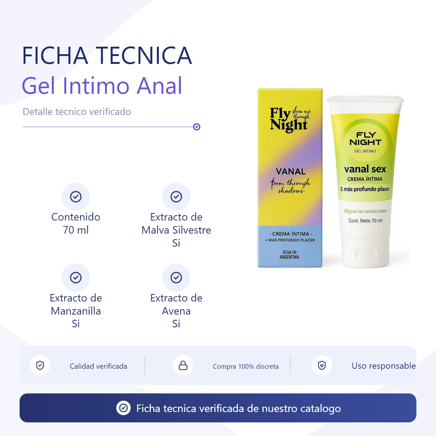 Gel Intimo Anal 70 Ml 2