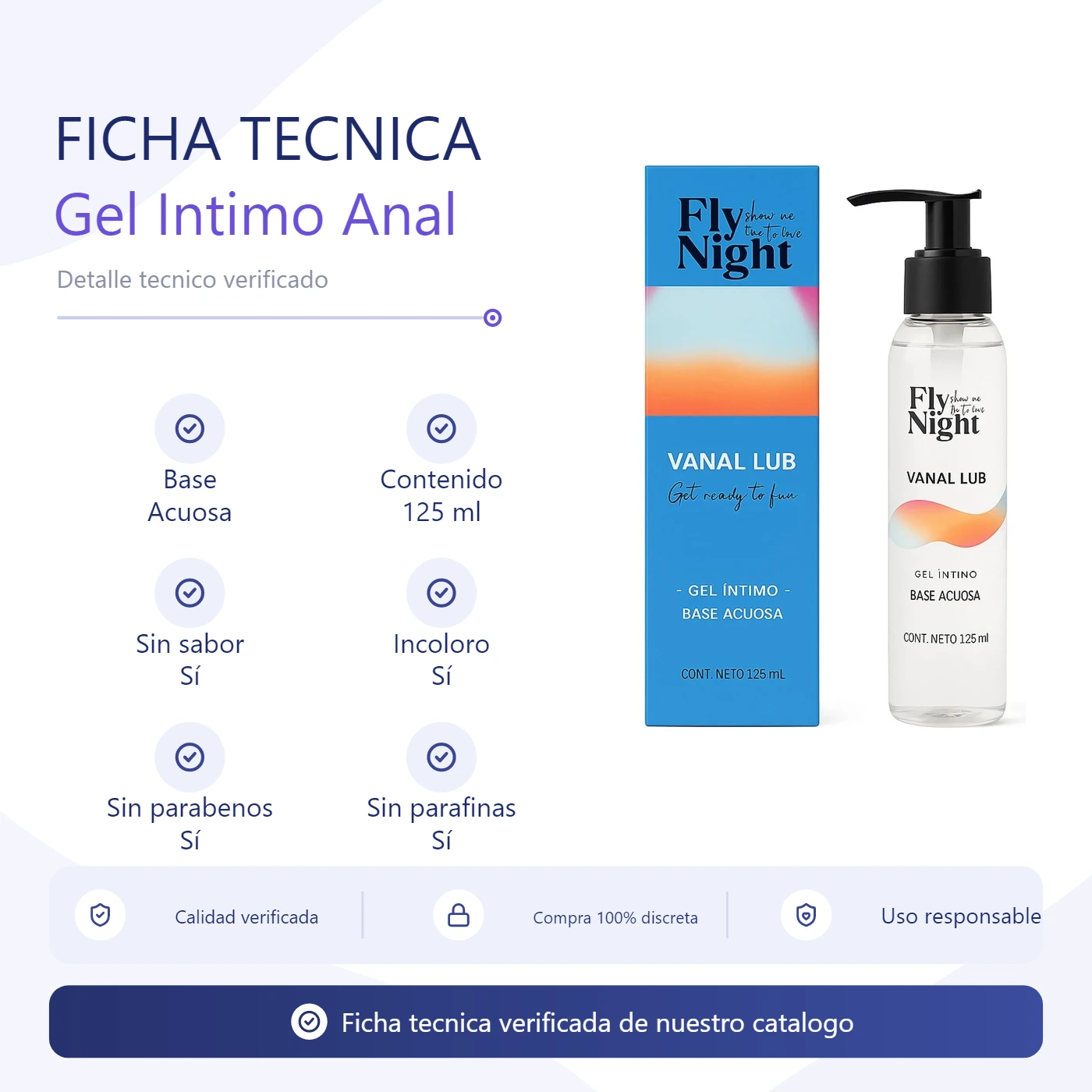 Gel Intimo Anal Lub 125Ml C/Dosif 2